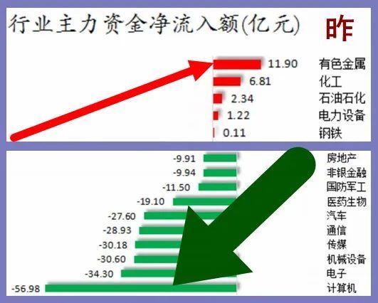 马淑芬最新持股情况及深度分析