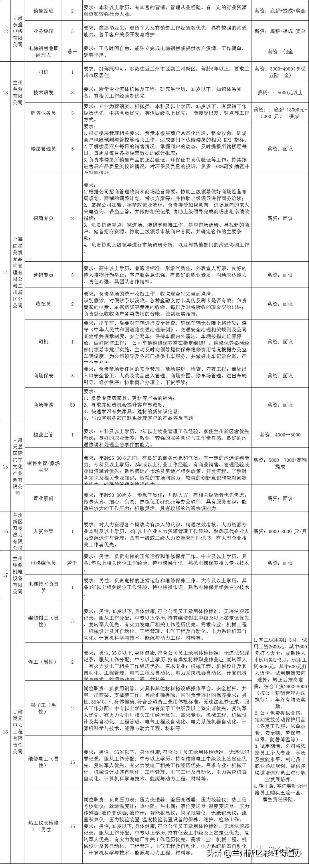 兰州新区疫情最新动态与探索自然美景之旅